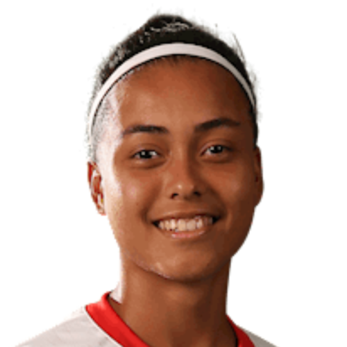 Pmela dos Santos