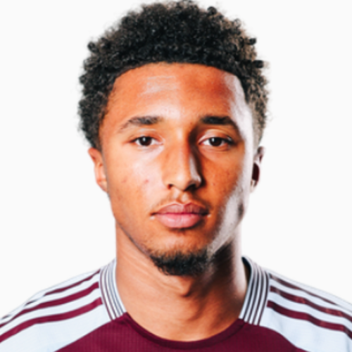 Travis Patterson Rutgers Travis Patterson - Aston Villa - Informações e Estatísticas do Jogador
