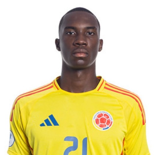 Kevin Angulo
