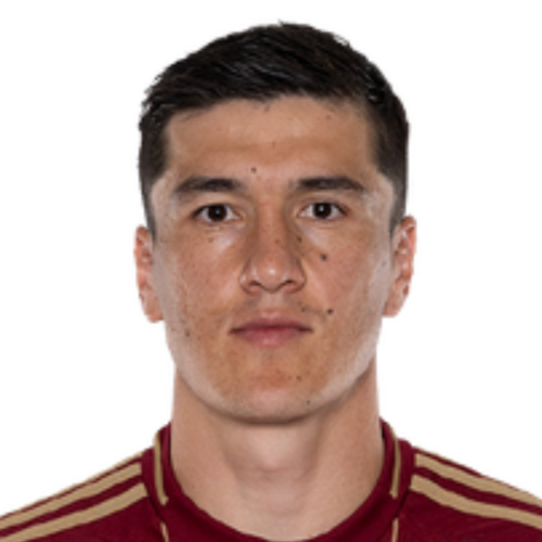 Eldor Shomurodov