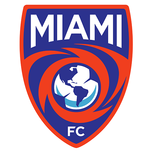 Miami FC Reservas