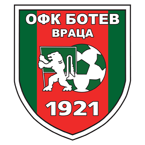 Botev Vratsa B