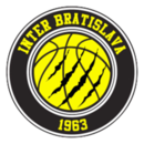 BK Inter Bratislava Masc.