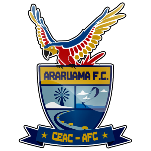 Araruama