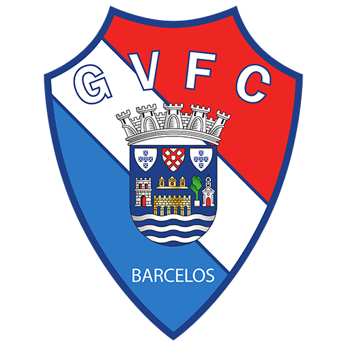 Gil Vicente S23
