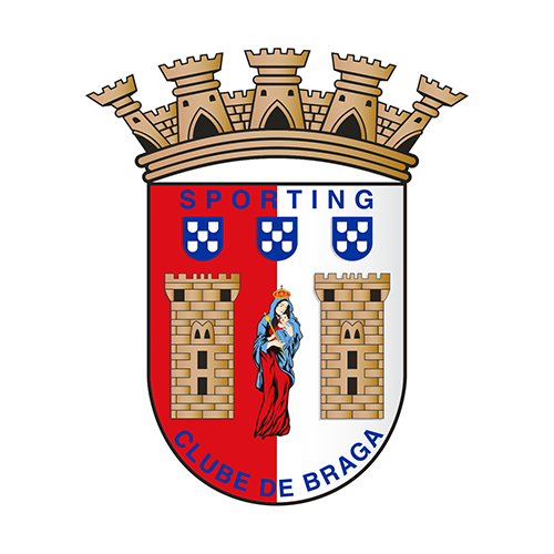 SC Braga B