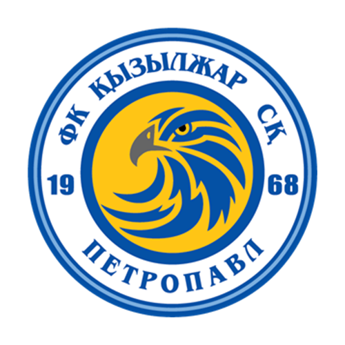 FK Kyzylzhar