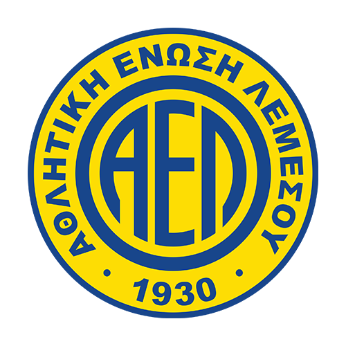 AEL Limassol