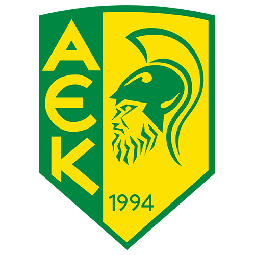 AEK Larnaca