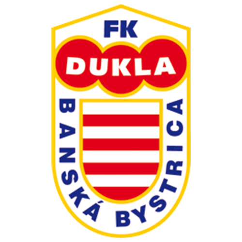 Dukla