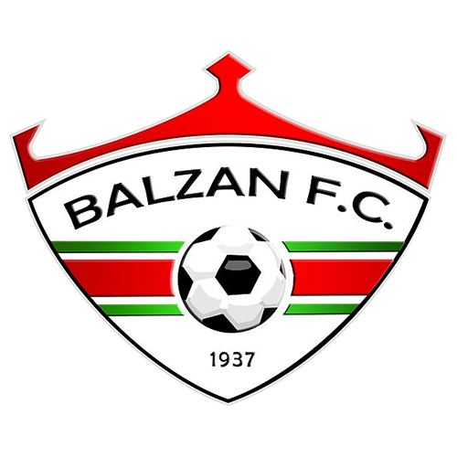 Balzan Youths