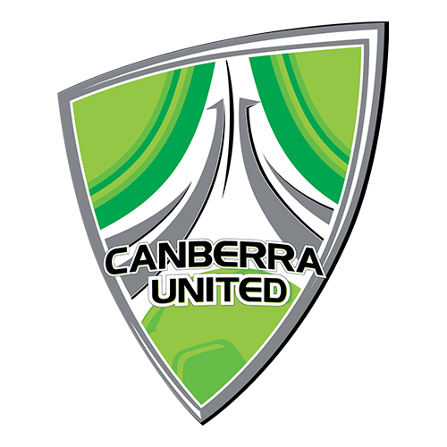 Canberra United