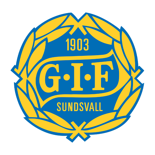 GIF Sundsvall