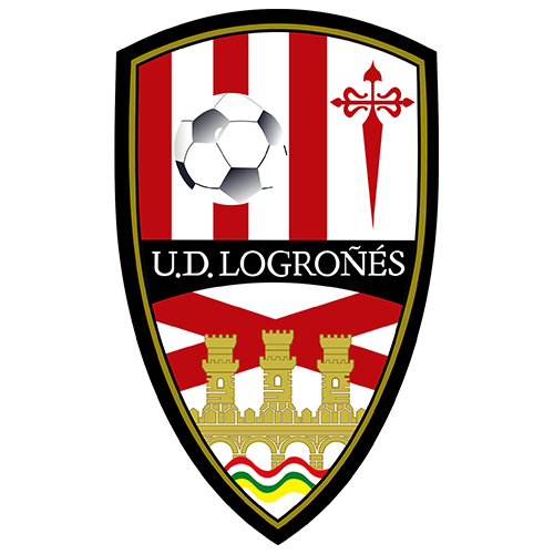 UD Logros