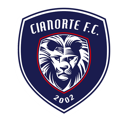 Cianorte