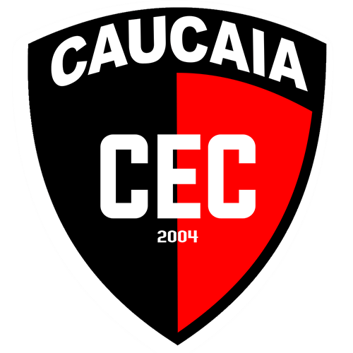 Caucaia