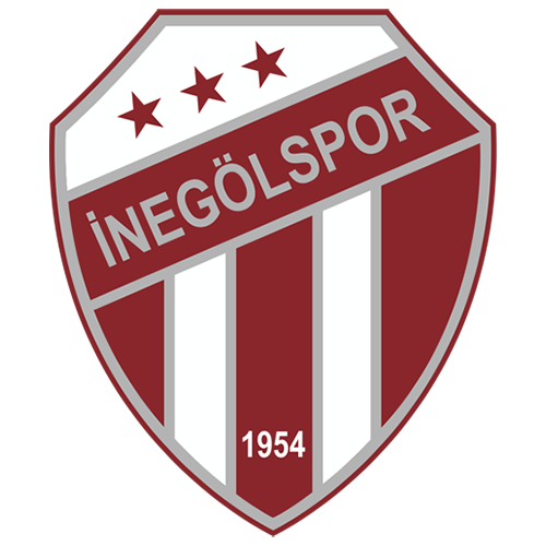 Inegolspor