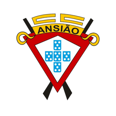 Ansio