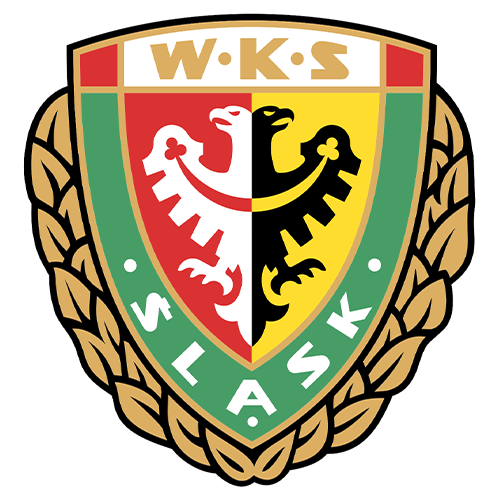 Slask Wroclaw Masc. B