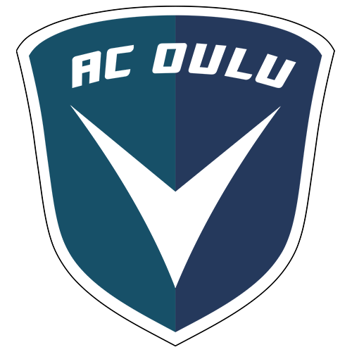 AC Oulu