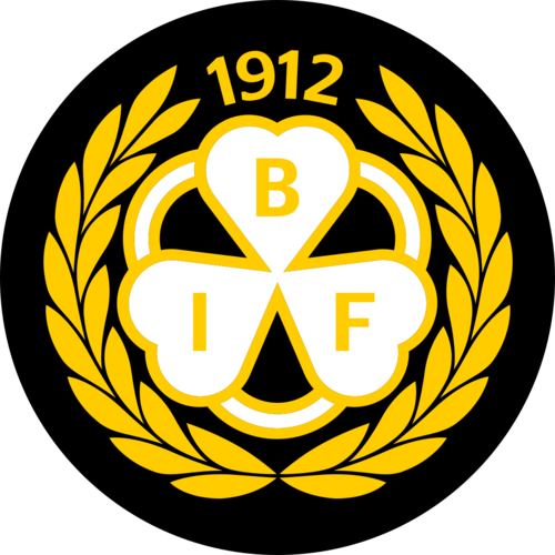 Brynas IF