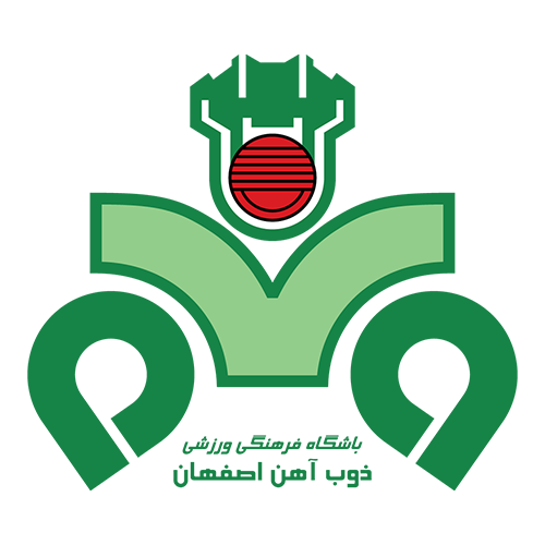 Zob Ahan