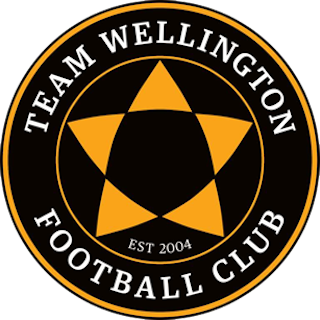 Team Wellington