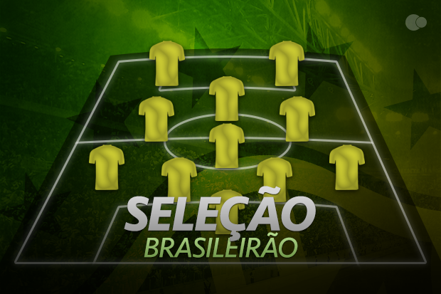 Votao ogol.com.br: Cruzeiro domina Seleo do Brasileiro