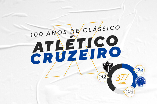 Atlético anuncia nomes de mais dois atletas da década de 90 no 'Lendas do  Galo