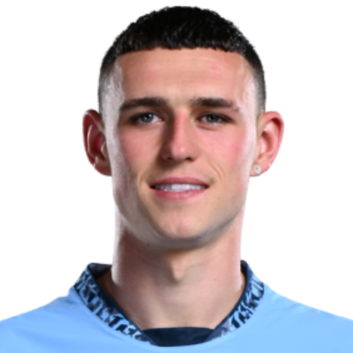Phil Foden
