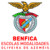 Escola SLB Oliveira de Azemis