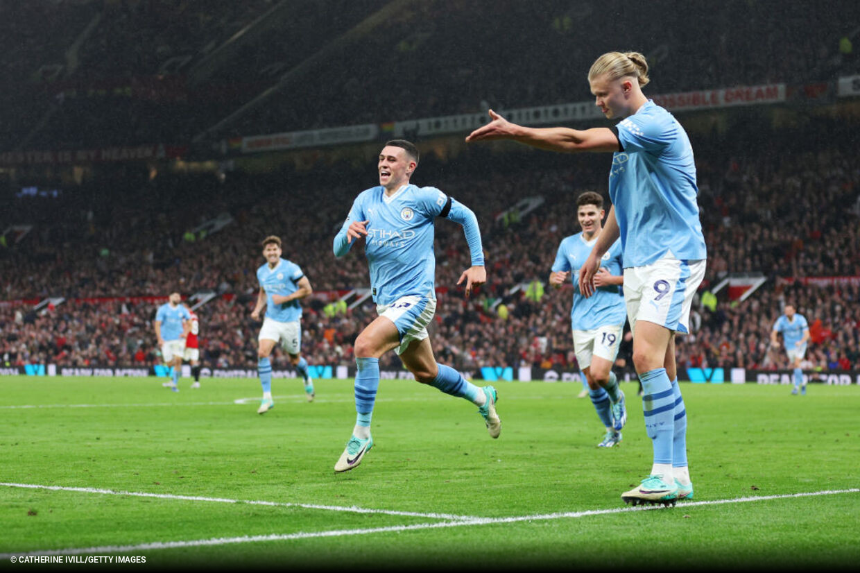 Manchester City: Haaland vence o prêmio Chuteira de Ouro 22/23 - GP1