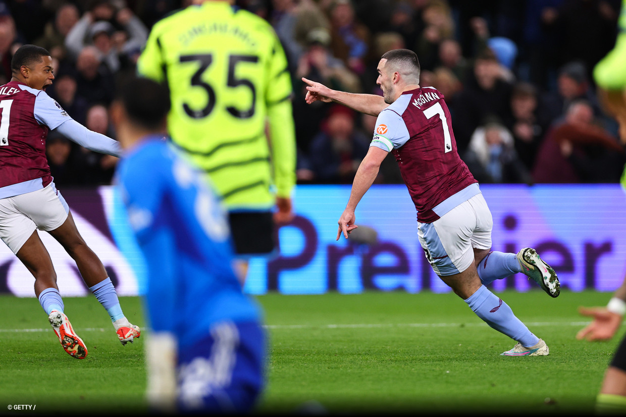 ASTON VILLA X ARSENAL AO VIVO - DIRETO DO VILLA PARK - PREMIER